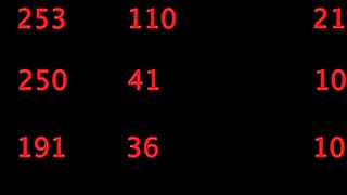 Stevie Gets her friends Spanked Too! - trailer